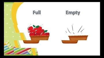 Maths | capacity - full and empty