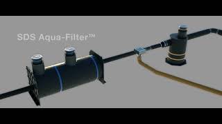 SDS Aqua-Filter