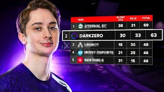 2nd Place In ALGS Pro League!!! (BvC Highlights) | DZ Zero