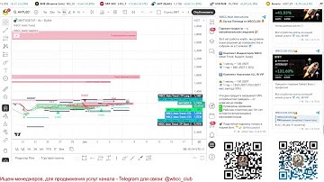 Два Алмаза 💎 - Индикаторы + Аналитика - Присоединяйтесь!