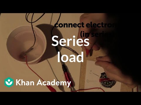 Series load | Discoveries and projects | Physics | Khan Academy