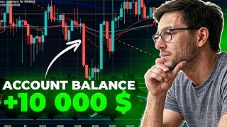 Private Arbitrage Strategy: Complete Guide for Beginners