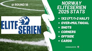 Norway Eliteserien 2025 Stats Round 18 Overstats