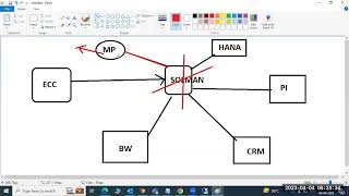 SAP BASIS - SAP UPGRADE or PATCHING PRE-STEPS