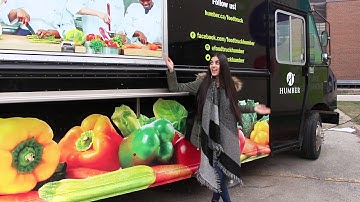 Getting To Know Humber MMDD