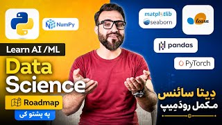 Data Science Roadmap in 2026 | in Pashto