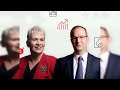 AMAZON's 30-Min Delivery SHOCKER! | Netflix execs move to Amazon MGM | Fitbit Air Pre-order Deal