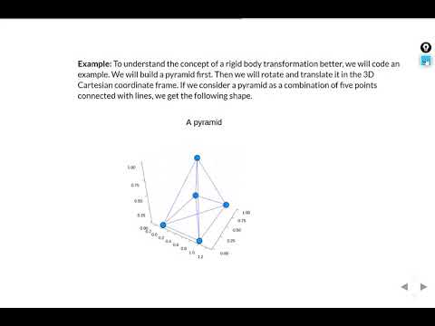 12 affine transformations