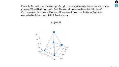 12 affine transformations