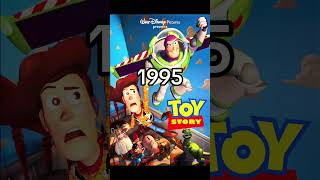 #disney #90skids #nostalgie #kinokind #kindheit #throwback #filmliebe #altaberlegendär