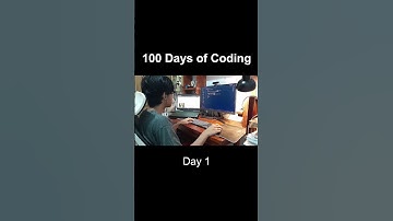100 Days of Coding Challenge