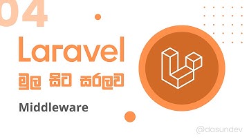 Laravel Sinhala Blog Tutorial | Middleware | Part #4