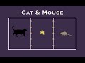Cat Mouse Game Cat Mouse Game