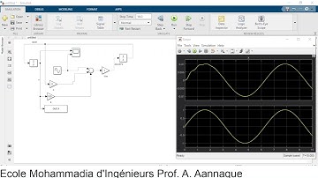 Response of a damped mass spring system excited by various conditions on Simulink.