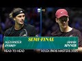 Alexander Zverev vs Jannik Sinner: Head-to-Head Showdown at Rolex Paris Masters 🎾