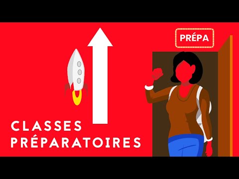 Vidéo: A Quoi Servent Les Cours Préparatoires ?