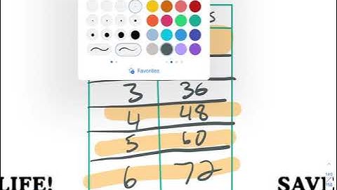 Module 1 Lesson 15 Video