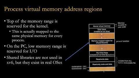 EECS-343 Lecture 03: Process Creation and Memory Layout
