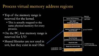 EECS-343 Lecture 03: Process Creation and Memory Layout