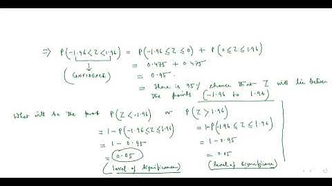 Introduction to Hypothesis Testing (Part 4)