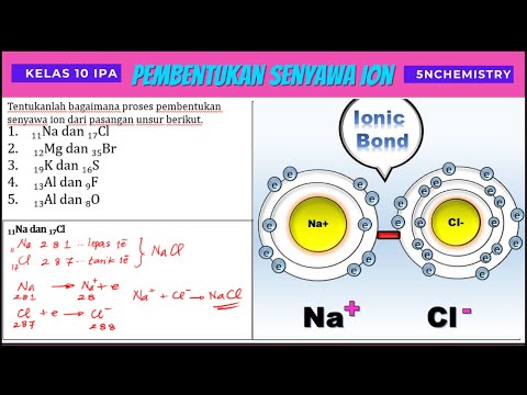 Ikatan Ion (Ikatan Elektrovalen) - Ikatan Kimia Kelas 10