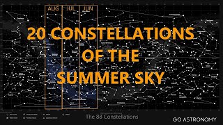 ✨ 20 Beautiful Summer Constellations of the Night Sky ✨