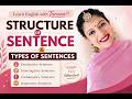 (video1) Learn to form sentences //Types of sentences// Easy English-Speaking Practice for beginners