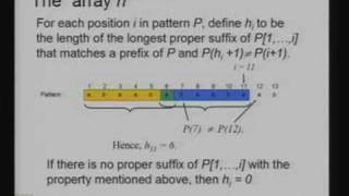 Lecture - 17 Case Study: Searching for Patterns