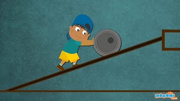What is an Inclined Plane? (With Narration) Simple Machines | Science | Educational Videos by Mocomi