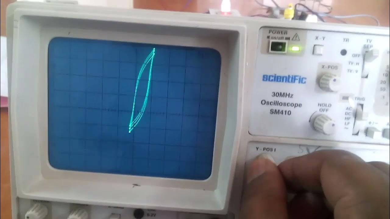 B H curve experiment | Physics Lab | Engineering Physics | Dr.Raheem