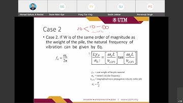 Soil Dynamic   Deep Foundation