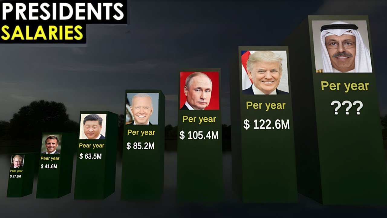 comparison-salaries-of-the-presidents-youtube