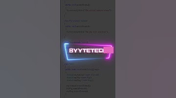 Polymorphism in Java || #Java Programming