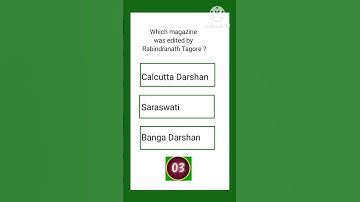 Quiz on Rabindranath Tagore in English| Rabindranath Tagore Quiz |MCQ on Tagore day quiz 2025