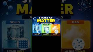 About States of matter #scienceshorts #science #shorts #youtubeshorts #study