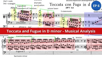 Music Analysis of Bach