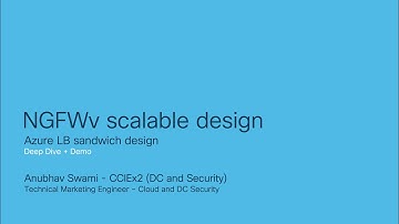 Cisco NGFWv scalable design (aka - Azure LB sandwich model)