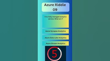 ai with gauransh azure 9  #azure  #azuretraining  #cloud  #azuretutorials  #shorts  #viral