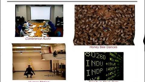 Bayesian Nonparametric Methods for Complex Dynamical Phenomena – Emily Fox (UPenn) - 2012