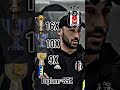 En çok kupası olan takımlar türkiye #galatasaray #fenerbahçe #beşiktaş #viralshorts #shorts #viral