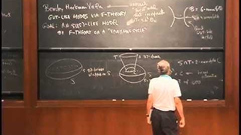 Edward Witten, String Compactifications, Lecture 1 of 2