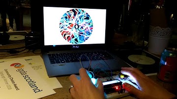Central Limit Theorem - Alt Controller Prototype
