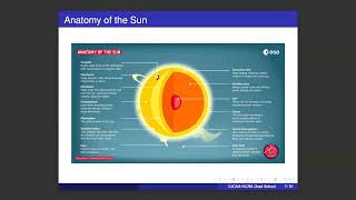 Introduction to Astronomy and Astrophysics I - Lecture 2/14