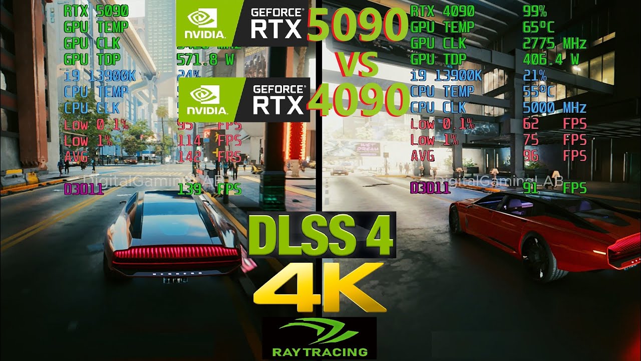 RTX 5090 32 GB vs RTX 4090 24 GB - 4K ULTRA | DLSS | Ray Tracing ...