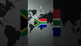 Can You Beat This Medium Flag Challenge? 🤔
