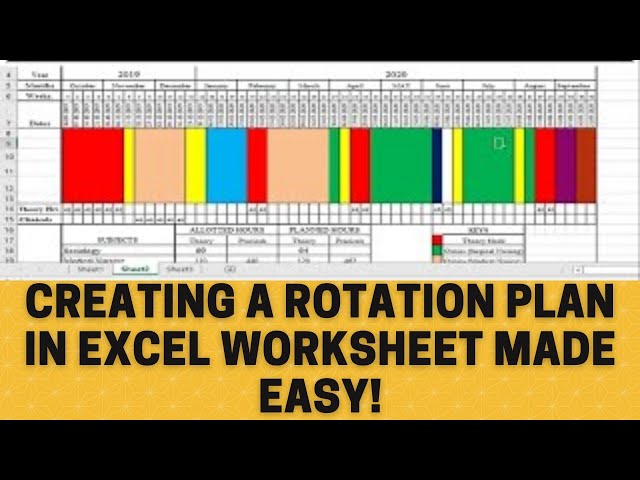 Creating a Rotation plan in Nursing using EXCEL worksheet - MADE SIMPLE class=