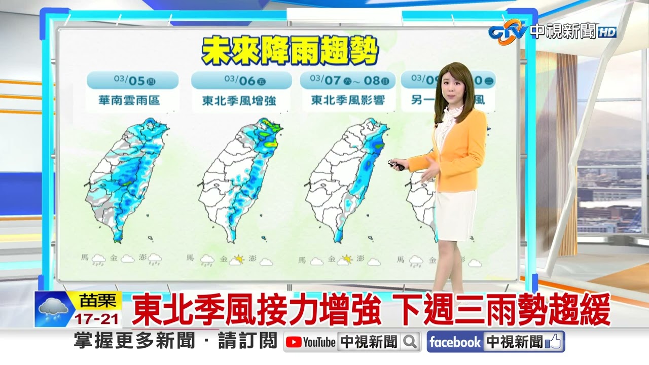 【楊珩氣象報報】石門水庫雲霧繚繞 各地短暫陣雨│中視新聞 20260304