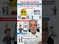 200 Billion Daily Views 🚀 YouTube Shorts Opportunity Most Businesses Miss #shorts