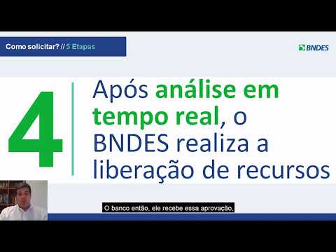 5 passos para obter capital de giro: linha BNDES Crédito Pequenas Empresas