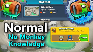 Bloonarius Normal Tutorial || No Hero & No Monkey Knowledge || Streambed